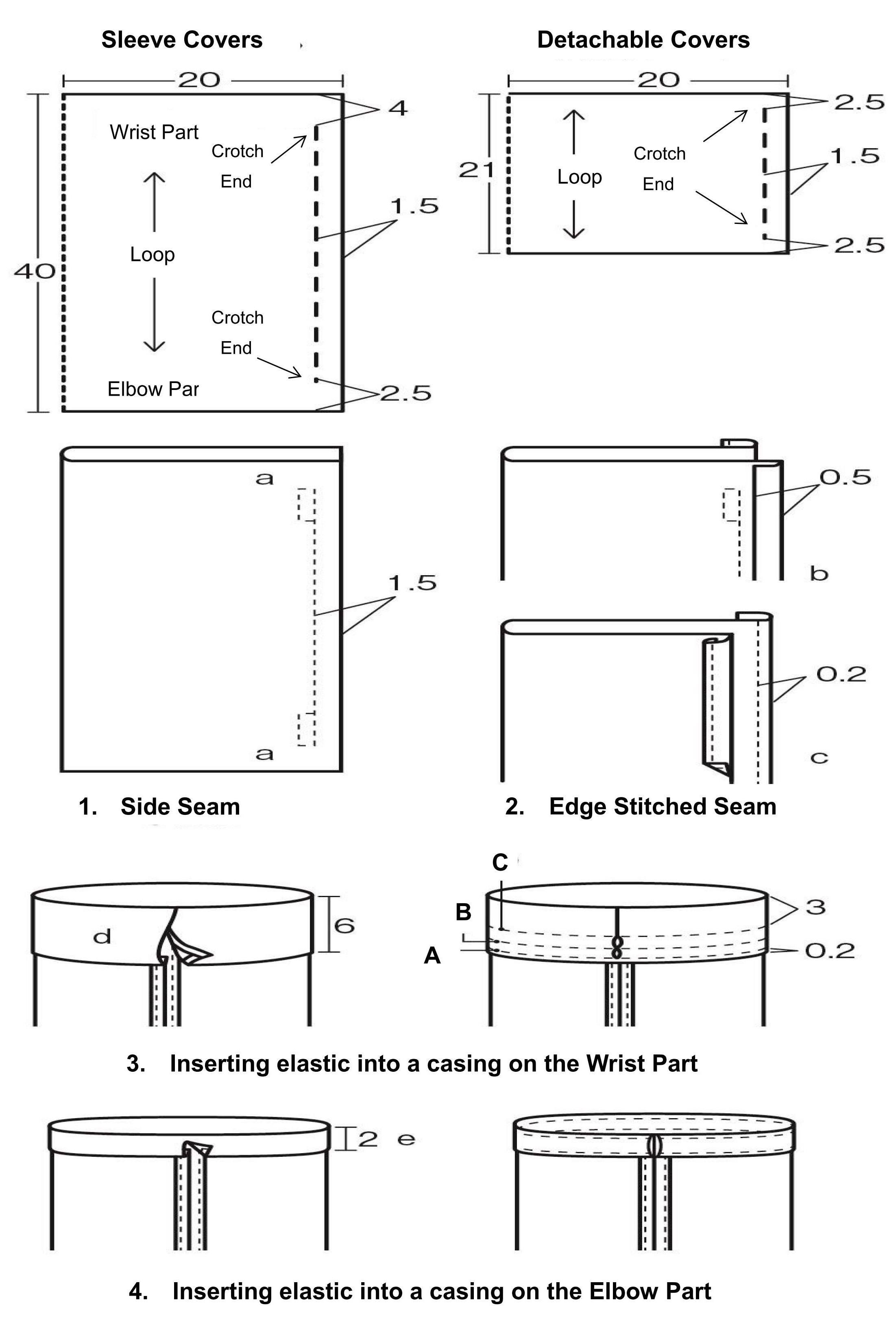 【Feature】 Sleeve covers – an idea for fashionable farm work outfits ...